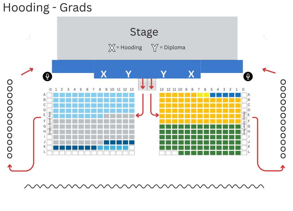 Seating chart for graduation ceremony