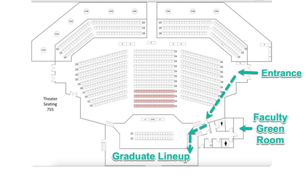 Pre-ceremony diagram