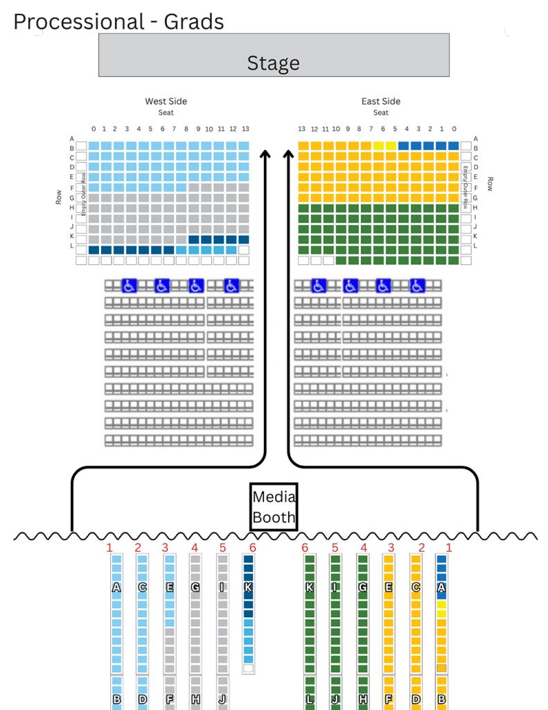 Diagram of processional for grads