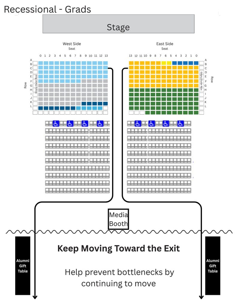 A diagram of the recessional for grads.