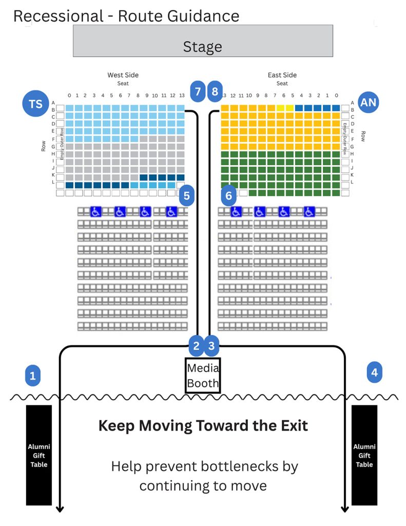 Recessional route guidance